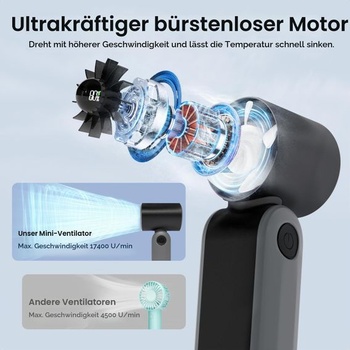 MERTTURM Turbo Mini Fan 17400 ot./min, ruční ventilátor, dobíjecí baterie, malý a výkonný s LED