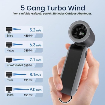 MERTTURM Turbo Mini Fan 17400 ot./min, ruční ventilátor, dobíjecí baterie, malý a výkonný s LED