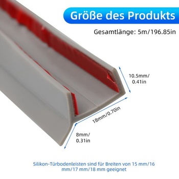 ACESOME Kuchynský sokel, Gumové tesnenie pre kuchynský sokel, Panel kuchynského sokla pre 15 mm, 16