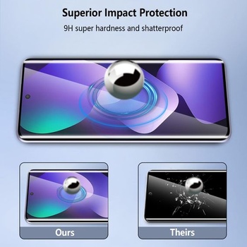 [2+2 balenia ochranných fólií na displej pre Xiaomi Redmi Note 15 5G: 2 kusy 3D tvrdeného skla + 2