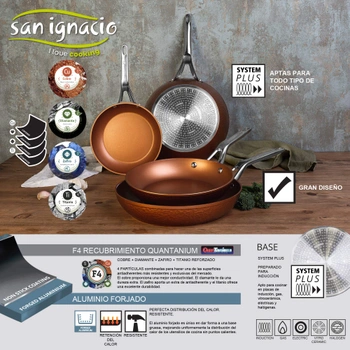 Panvica San Ignacio Q3794 28cm