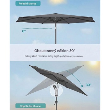 Záhradný slnečník GPU27GYV1, výklopný, UPF50+, 270 cm, sivý - A