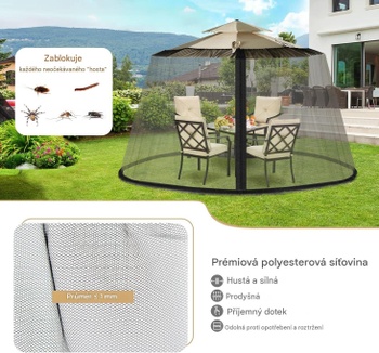 Moskytiéra na záhradný slnečník B0B5RPGCQJ, pre slnečníky 2,5 - 4 m, čierna - A