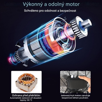 Stojací ventilátor s 3 rýchlosťami ES10269DE-SL, 51 cm, 160 W, strieborný - A