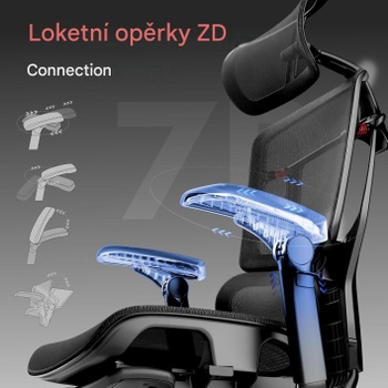 Ergonomická kancelárska stolička s podnožkou OS250B-M2-ErgoX Pro, 7D podrúčky, 5D bedrová opierka, 4D op