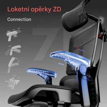 Ergonomická kancelárska stolička s podnožkou OS250G-M2, 7D podrúčky, 5D bedrová opierka, 4D opierka hlavy