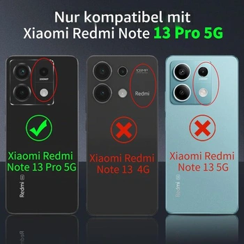 Pouzdro Tentoki pro Xiaomi Redmi Note 13 Pro 5G, Kryt na telefon s antireflexní úpravou pro Xiaomi