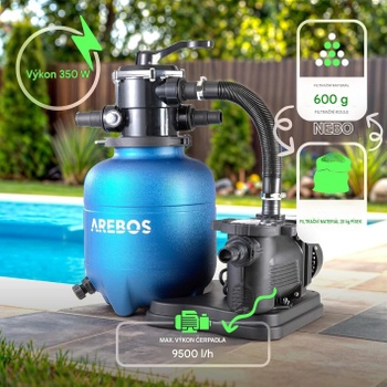Bazénová filtrácia s čerpadlom, 350 W, 9500 l/h, objem nádrže až 20 kg piesku, modro/čierna - A