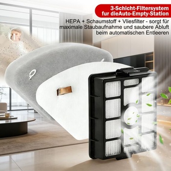 Sada kief a filtrov pre akumulátorový vysávač Shark IP3251EUT, 12dielna