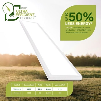 BRILONER - LED stropné svietidlo 98 cm s energetickou triedou A, svetelný zdroj, 21 W, 4800 lm,