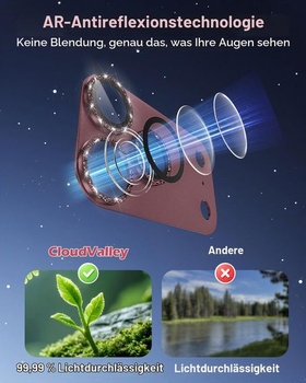 Ochranný kryt CloudValley pro fotoaparát iPhone 18 Pro, třpytivý, celokovový, vínově červený,