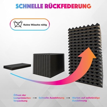 Sonic Acoustics 12 kusů samolepicích zvukových pohlcovačů, hustota 35 kg/m³, 2,5x20x30cm, 3D