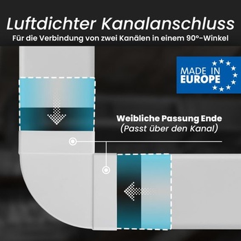 Repa Market 90° ploché potrubí 110 x 55 mm - Horizontální obdélníková spojka potrubí - ABS plastová