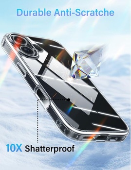 Kryt X-level pre iPhone 17, číra sklenená zadná strana, priehľadný iPhone 17