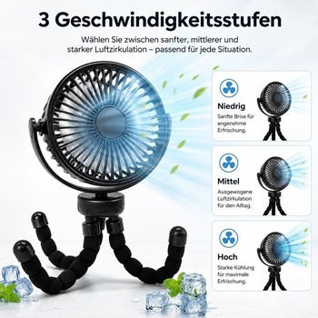 Ventilátor do kočárku, přenosný USB ventilátor pro více scén, přenosný ventilátor s otočením o