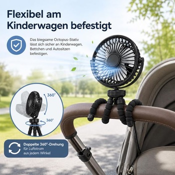 Ventilátor do kočárku, přenosný USB ventilátor pro více scén, přenosný ventilátor s otočením o