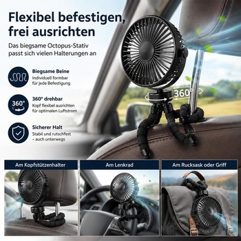 Ventilátor do kočárku, přenosný USB ventilátor pro více scén, přenosný ventilátor s otočením o