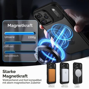 DUEDUE otočný stojan o 360° pre iPhone 17 Pro, kompatibilný s MagSafe, [ochrana proti pádu z