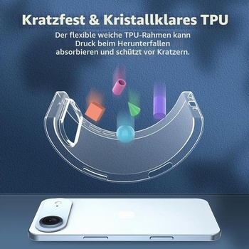 Puzdro Captor pre iPhone Air, priehľadné silikónové TPU - ultratenké ochranné púzdro proti