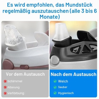 PEUTIER 3dielna sada náhradných hubíc pre Contigo, náhradné diely z mäkkého viečka so skrutkovačom,