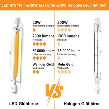R7S LED 118mm stmievateľná, 20W R7S LED 118mm náhrada za 200W halogénové žiarovky, teplá biela 3000K