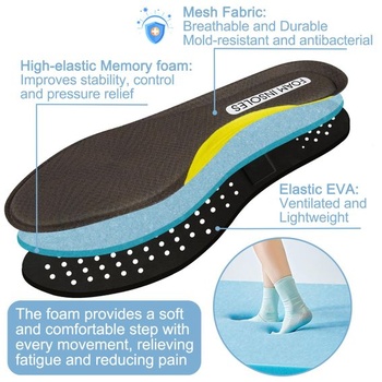 Vložky Endoto do topánok Skechers Arch Support 35.5 EU pre ženy