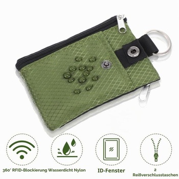 Balení 2 náprsních peněženek s RFID ochranou, unisex cestovní peněženky ...