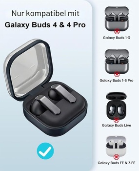 Priehľadné puzdro TiMOVO pre Galaxy Buds 4 a Galaxy Buds 4 Pro (2026), ružové
