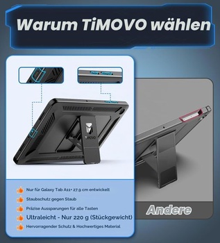 Nárazuvzdorné puzdro TiMOVO pre Samsung Galaxy Tab A11+/A11 Plus 11 palcov 2025 A-čierne
