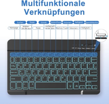 Puzdro s klávesnicou MMK pre iPad A16 11 Gen