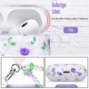 Kompatibilný s puzdrom AirPods Pro 2, pevný nárazuvzdorný ochranný kryt pre AirPods Pro 2.