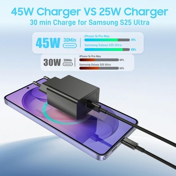 45W USB-C nabíjecí kabel pro rychlé nabíjení pro Samsung, napájecí adaptér typu C pro Samsung