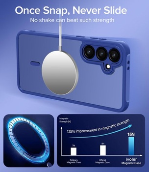 Matný magnetický kryt ivoler v oceánské modré barvě pro Samsung Galaxy S25 5G / S24 5G,