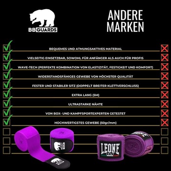Boxerské bandáže, 5 metrov dlhé, poloelastické s pútkom na palec. Boxerské bandáže pre mužov aj