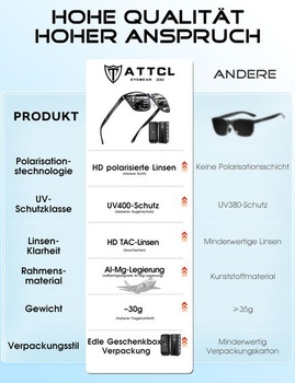 Pánske slnečné okuliare ATTCL, polarizované, UV400, AL-MG, zrkadlové, pre vodiča, šedošedé