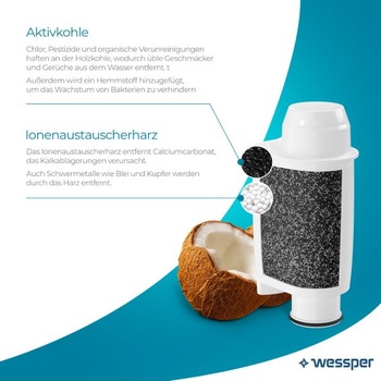 Vodný filter Wessper AQUAINTENSE+ do espresso kávovarov, náhrada za Saeco CA6702/00, Brita Intenza+,