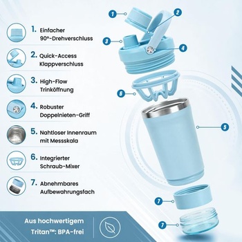 Proteínový šejker z nerezovej ocele, 700ml nerezový šejker s priehradkou na prášok, mätovo modrá
