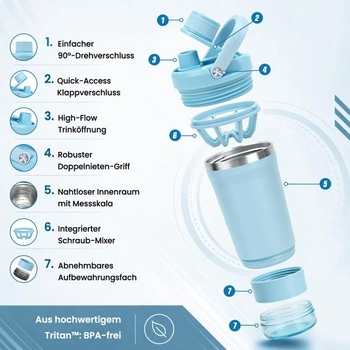 Proteinový šejkr z nerezové oceli, 700ml nerezový šejkr s přihrádkou na prášek, mátově modrá