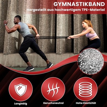 Fitness gumy – súprava 4stupňových odporových gúm s kotvou do dverí, odporové gumy na zhyby, silový