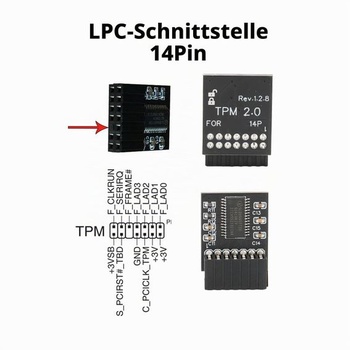 Modul TPM 2.0 pre ASUS, modul zabezpečenia vzdialeného šifrovania