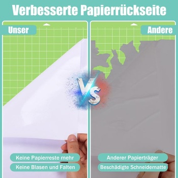Samolepiaca vinylová fólia pre ploter - 30,5 cm x 305 cm Vodeodolná samolepiaca vinylová fólia pre