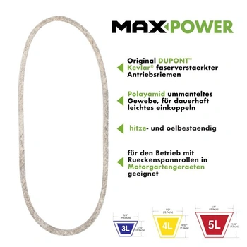 Klínový řemen MAXPOWER 347502, vyztužený kevlarem, 1/2