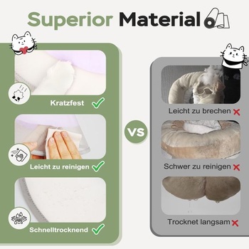 Krčná ortéza Supet Cat s mäkkým polstrovaním po ranách a operáciách, fialová, veľkosť L, pre mačky