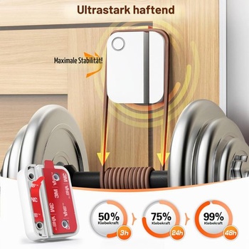 Samolepiace podložky Volport pre dverový/okenný kontakt Ring Alarm (2. generácia). Tepelne odolné