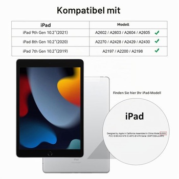 Puzdro pre iPad 9./8./7. generácia 10,2 palca 2021/2020/2019, pávie modrá