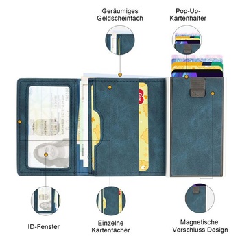 Pánska peňaženka – Malá RFID peňaženka s magnetickým zapínaním, Tenká peňaženka s puzdrom na
