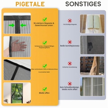 PIGETALE Moskytiéra na dvere, magnetická ochrana proti hmyzu pre balkónové dvere 90x210cm,