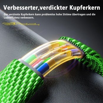 Balenie 2 ks 2m 4v1 USB-C nabíjací kábel nylon pre iPhone, Samsung, MacBook, zelený