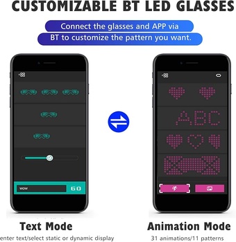 Bluetooth okuliare KOCAN s LED svetlom