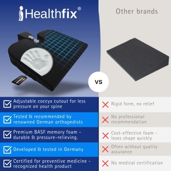 Klinový vankúš do auta Healthfix